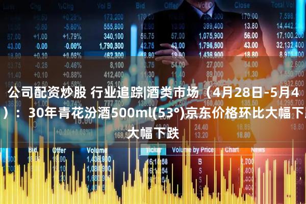公司配资炒股 行业追踪|酒类市场（4月28日-5月4日）：30年青花汾酒500ml(53°)京东价格环比大幅下跌